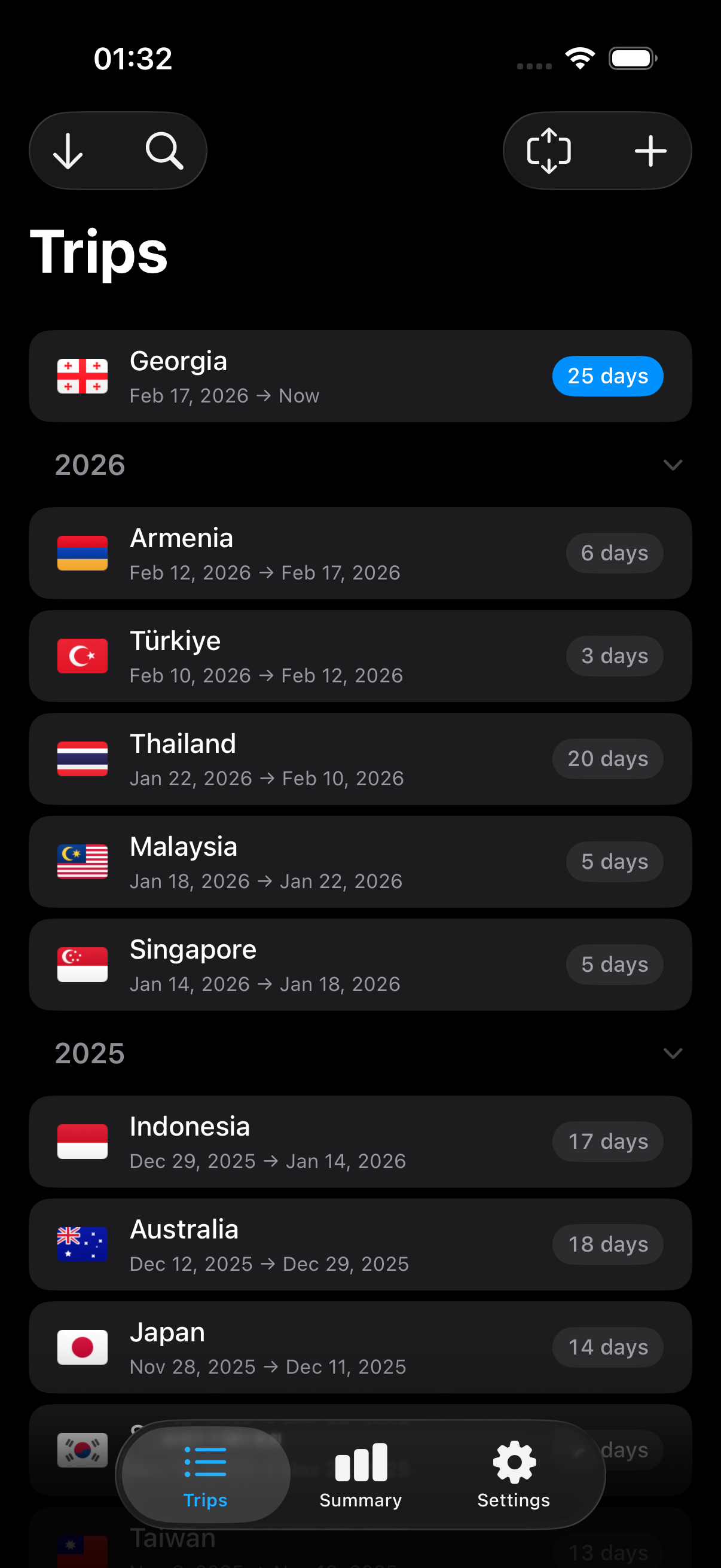 AtlasDays trips screen showing country visits and day counts